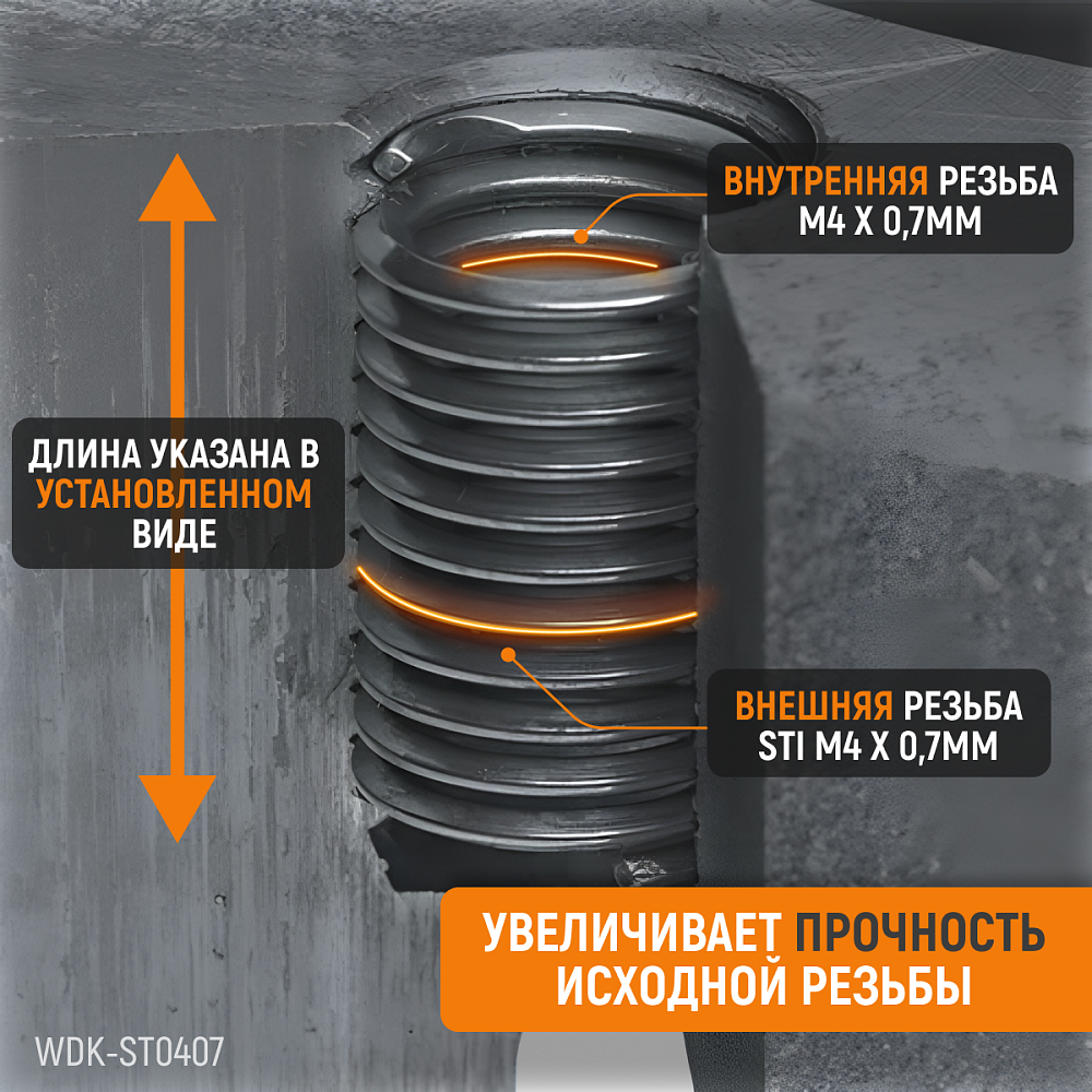 WDK-ST0407 Набор для восстановления резьбы M4x0,7, 16 предметов Wiederkraft