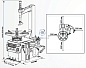 Станок шиномонтажный полуавтомат Сивик КС-304А ПРО