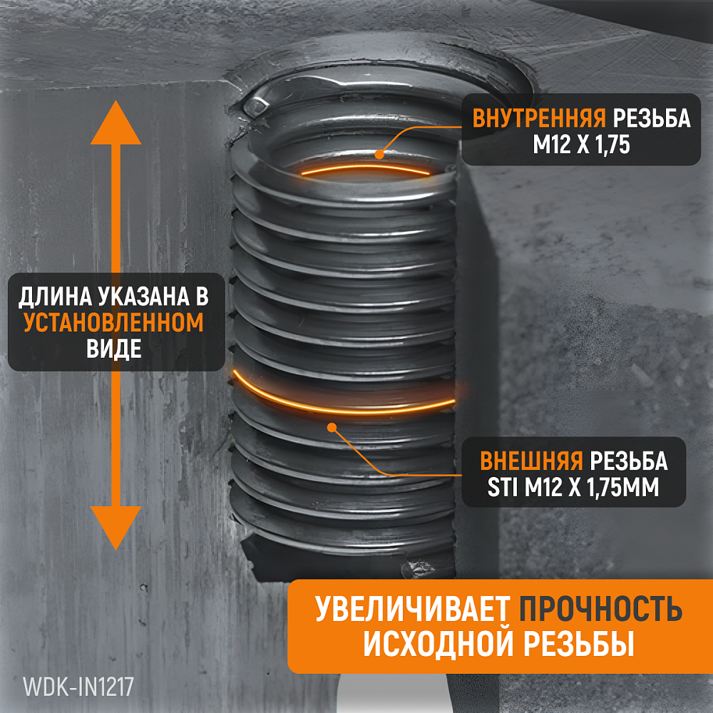 WDK-IN1217 Резьбовые вставки M12X1,75, 1,5d, 10 предметов Wiederkraft